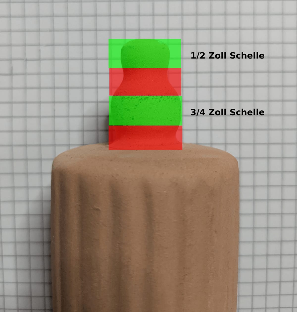 Anschauungsbild der Positionierung der Schellen. 