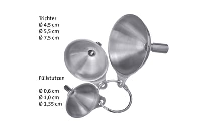 Trichter-Set