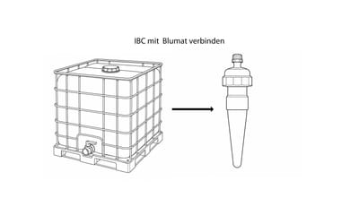 Die Blumat Tropfbewässerung an einen IBC Tank anschließen